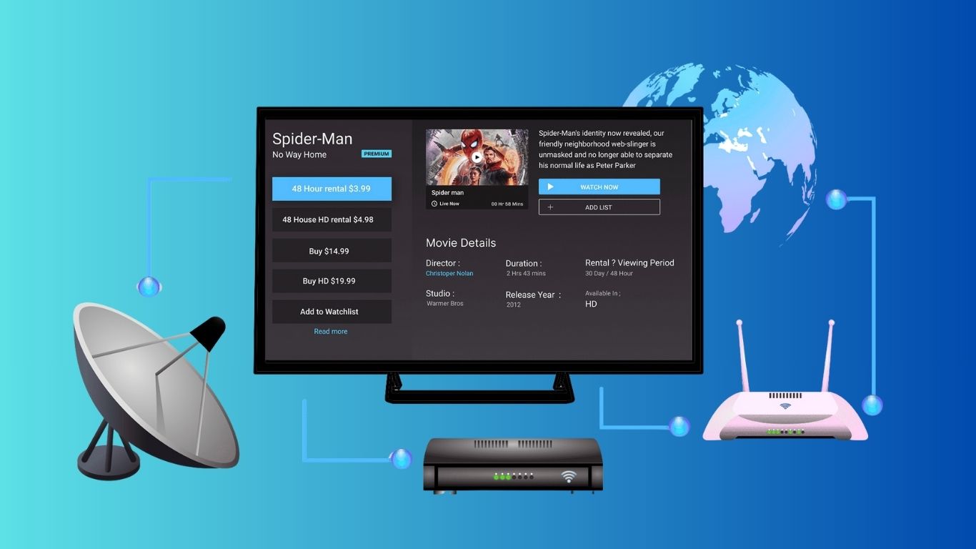 Iptv Uk 2025