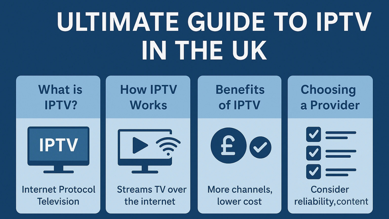 Iptv Uk 2025